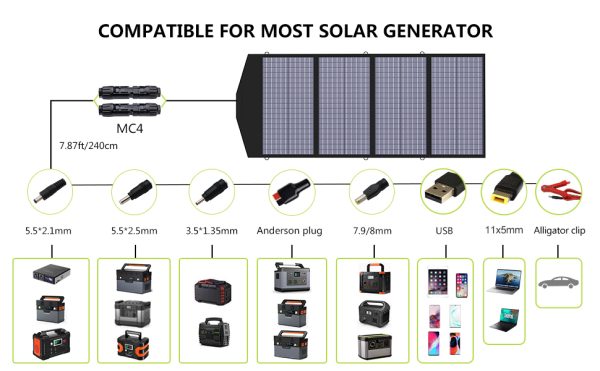 Allpowers AP-SP-029-BLA Solarpanel 140W