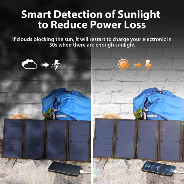 BigBlue Solar Charger 28W mit Amperemeter