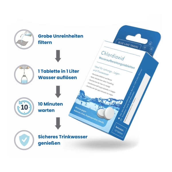 Chlordioxid Tabletten zur Wasseraufbereitung